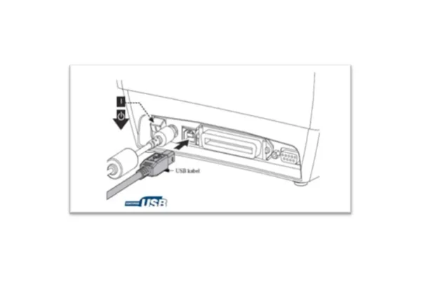 zebra gc420 guide 02